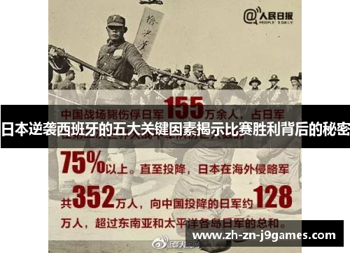 日本逆袭西班牙的五大关键因素揭示比赛胜利背后的秘密