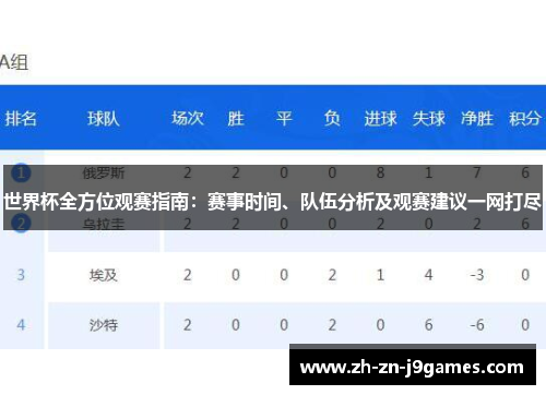 世界杯全方位观赛指南：赛事时间、队伍分析及观赛建议一网打尽