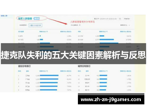 捷克队失利的五大关键因素解析与反思
