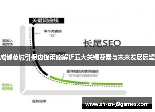 成都蓉城引援边锋策略解析五大关键要素与未来发展展望 成都蓉城引援边锋策略解析五大关键要素与未来发展展望