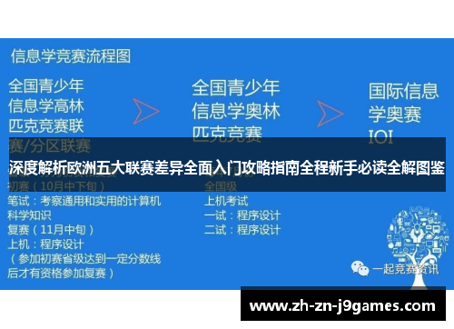 深度解析欧洲五大联赛差异全面入门攻略指南全程新手必读全解图鉴