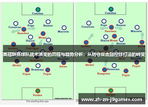 英冠联赛球队战术演变的历程与趋势分析：从防守反击到控球打法的转变
