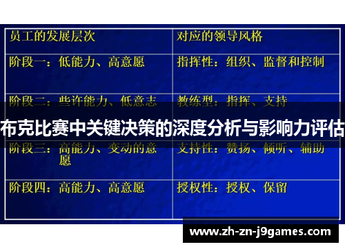 布克比赛中关键决策的深度分析与影响力评估 布克比赛中关键决策的深度分析与影响力评估