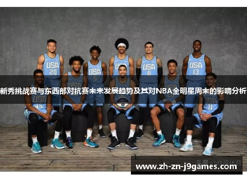 新秀挑战赛与东西部对抗赛未来发展趋势及其对NBA全明星周末的影响分析