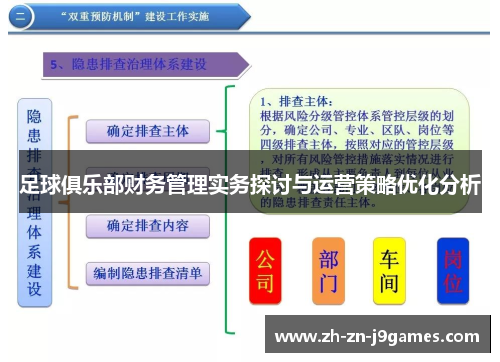 足球俱乐部财务管理实务探讨与运营策略优化分析 足球俱乐部财务管理实务探讨与运营策略优化分析