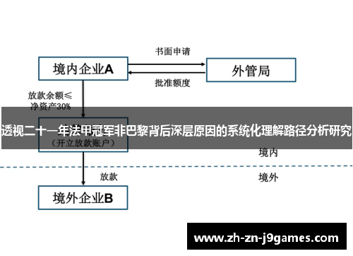 透视二十一年法甲冠军非巴黎背后深层原因的系统化理解路径分析研究