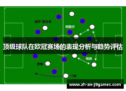 顶级球队在欧冠赛场的表现分析与趋势评估 顶级球队在欧冠赛场的表现分析与趋势评估
