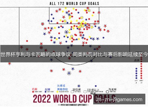 世界杯亨利与卡瓦略的点球争议 同类判罚对比与赛后影响延续至今